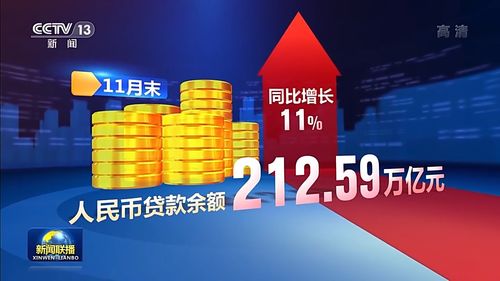 政策持续发力 为小微企业纾困减负