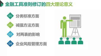 金融工具的艺术 从确认与计量看懂21世纪的会计变革
