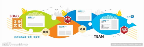 企业文化墙与服务公司形象墙设计指南 打造凝聚与展示的空间逻辑